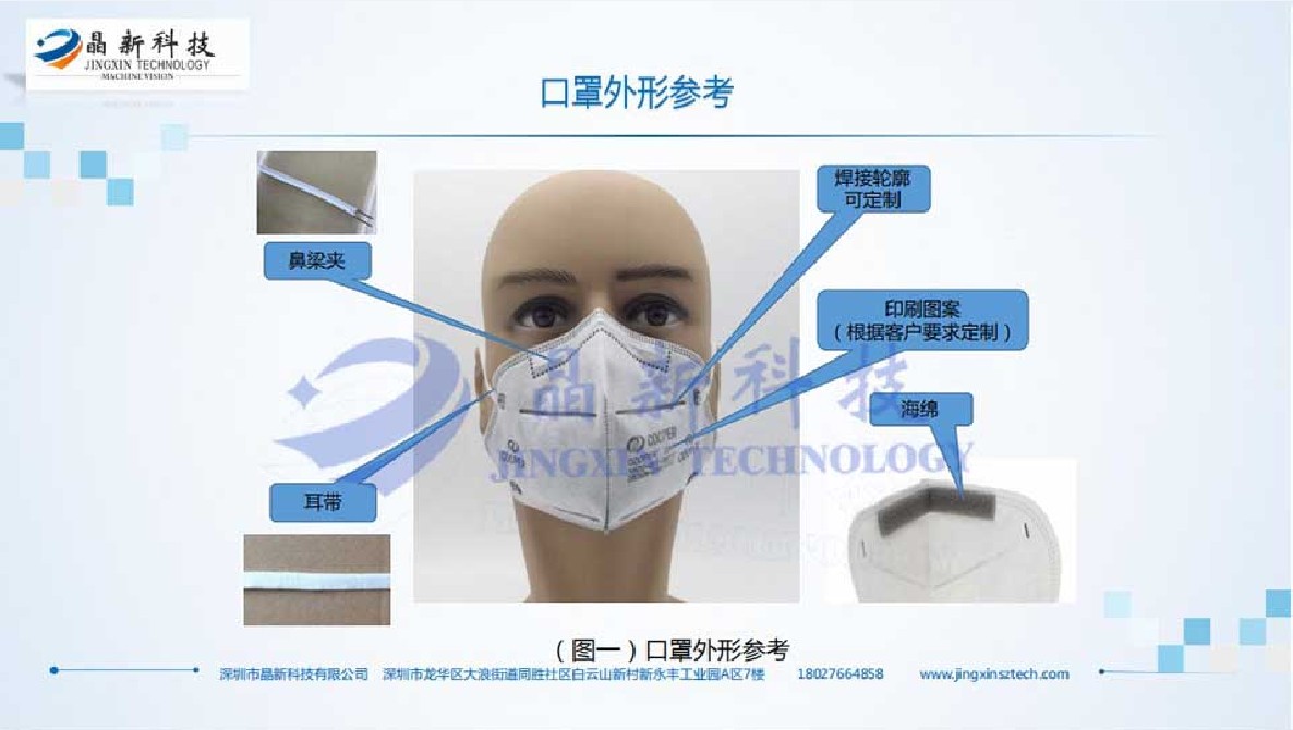 全自动KN95口罩生产线口罩机设备