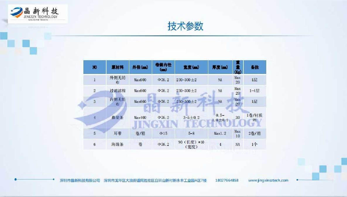 全自动口罩生产线口罩机生产设备