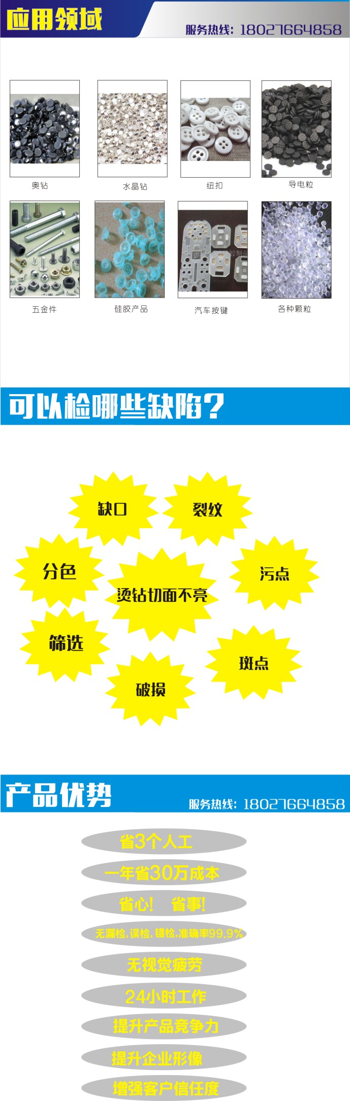 机器视觉应用领域