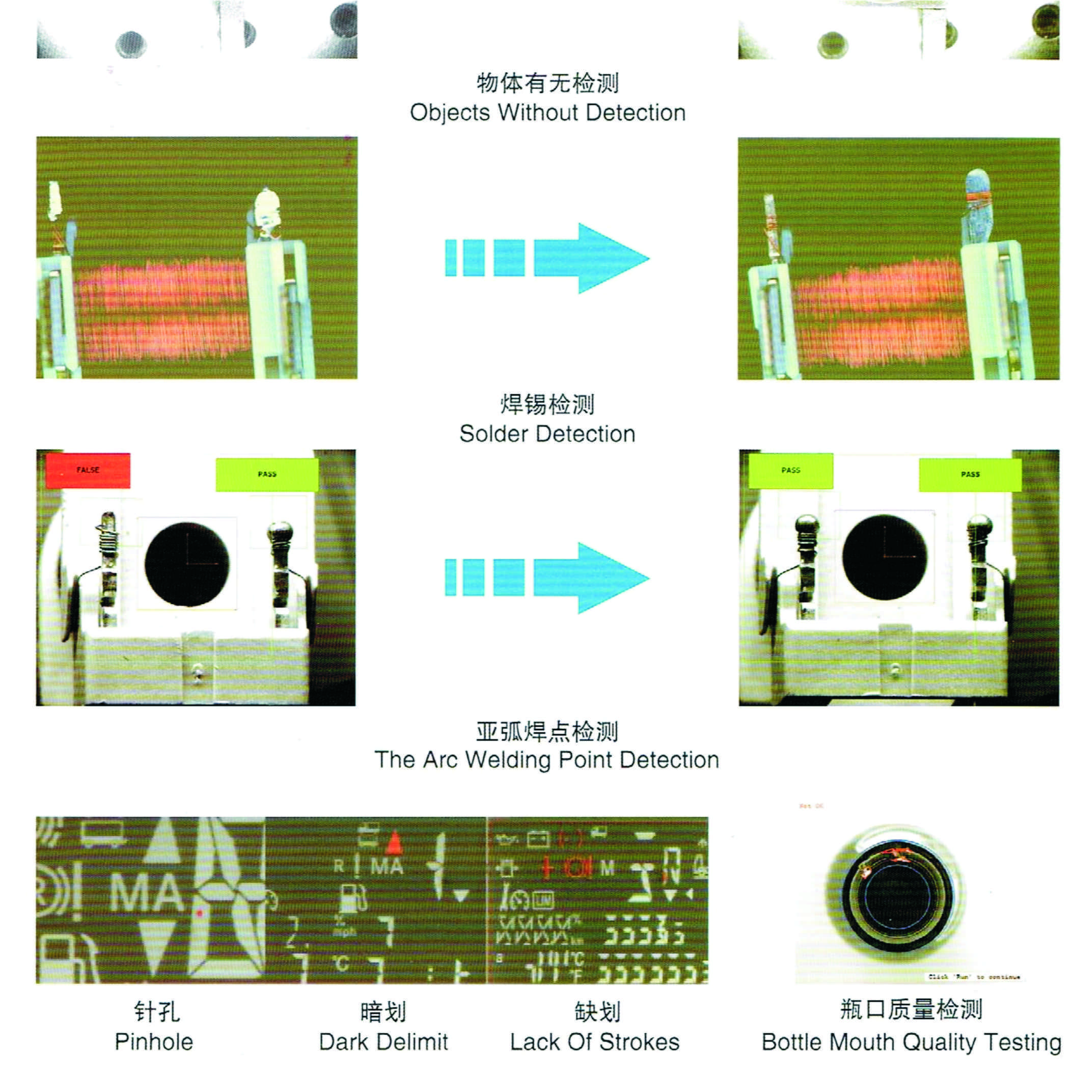 机器视觉系统解决方案