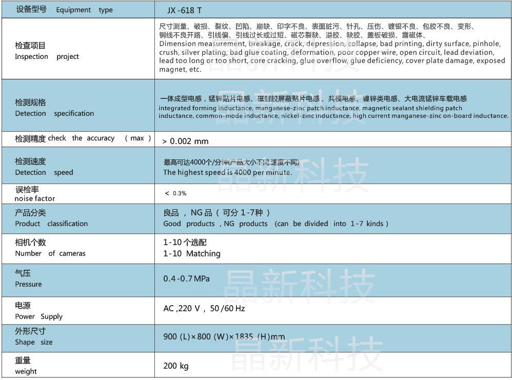 电感缺陷筛选机视觉检测设备视觉筛选机