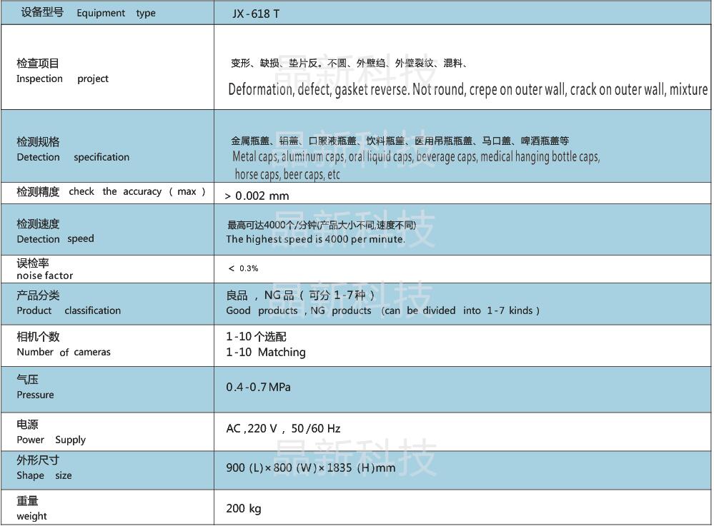 瓶盖筛选机视觉检测设备视觉筛选机盖子检测机